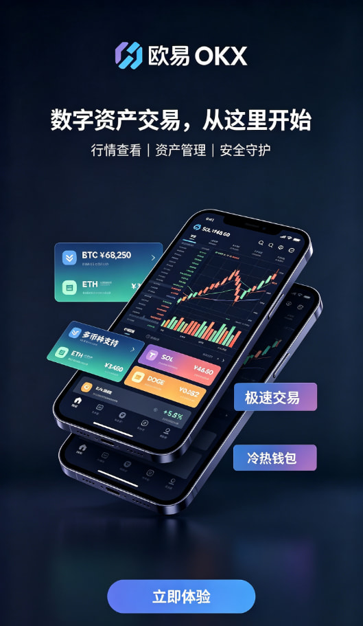 下载欧交易所APP行情分析功能
